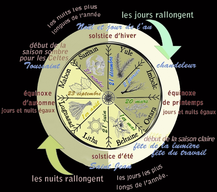 roue5 fond noir.jpg